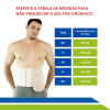 Pos - Cirurgico - Colostomia - Ostomia - Adulto - Idoso - New - Form