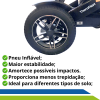 Cadeira - Motorizada - Eletrica - Idoso - Adulto - Theramart9