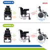 Cadeira-de-Rodas-Reclinavel-Ortomobil