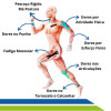 bandagem-Kinesio-Fisioterapia-Movimento-Lesao