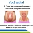 Faixa Cinta Abdominal Elástica Macom 3 Elásticos Hérnia Bariátrica Cód. 4013-3E